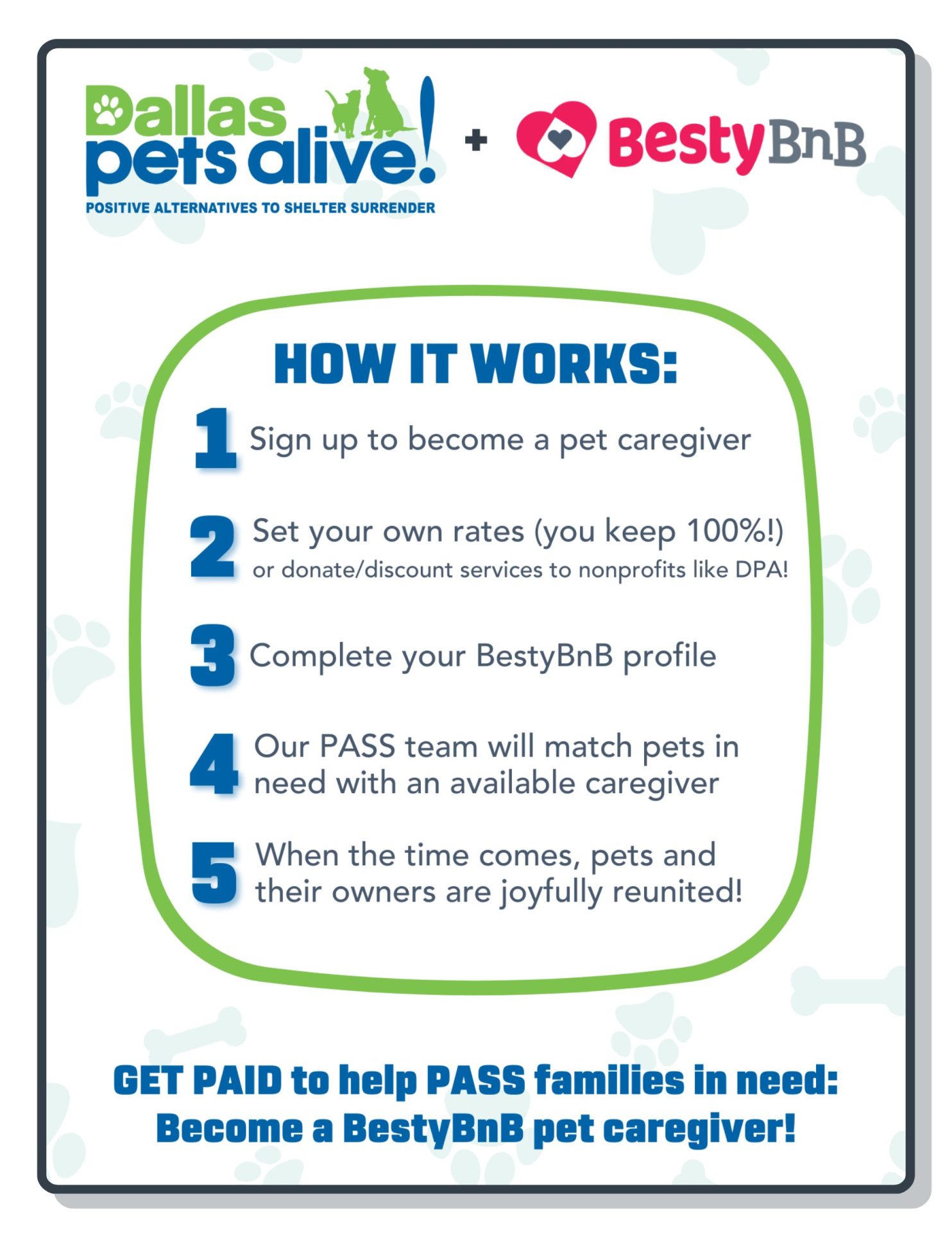 BestyBnB: how the program works. 1. Sign up to become a pet caregiver. 2. Set your own rates (you'll keep 100%!) or donate/discount services to nonprofits like DPA. 3. Complete your BestyBnB profile. 4. Our PASS team will 'book' a stay for pets in need with an available caregiver. 5. When the time comes, pets will be joyfully reunited with their owners!